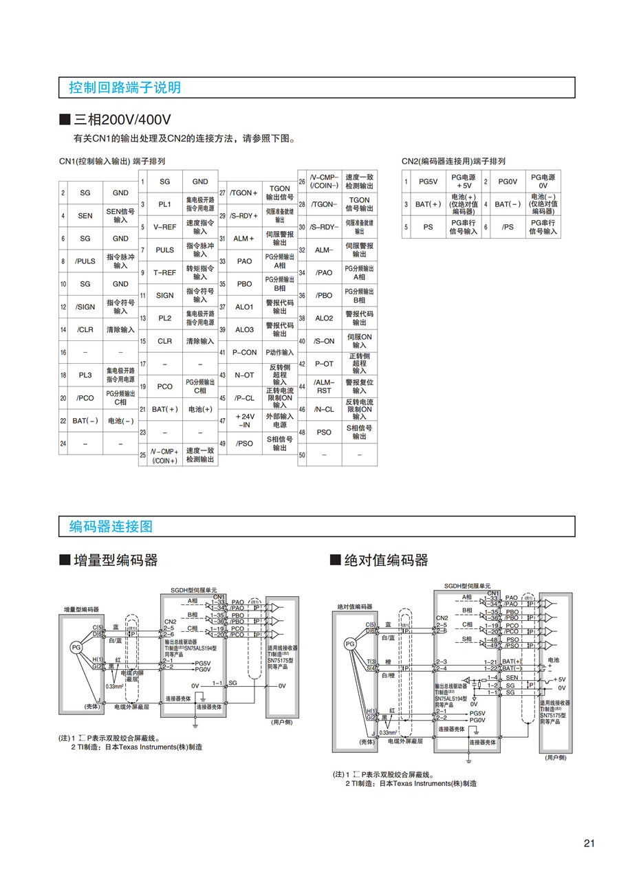 东元F系列标准电机